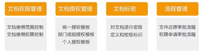億賽通文檔權限管理系統(DSM) 億賽通文檔權限管理系統(DSM)
